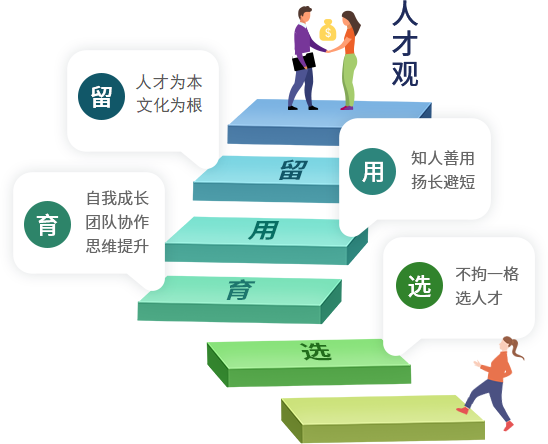 z6com������¼����˲Ź�