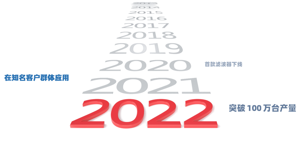 z6com-�й�Ψһ����